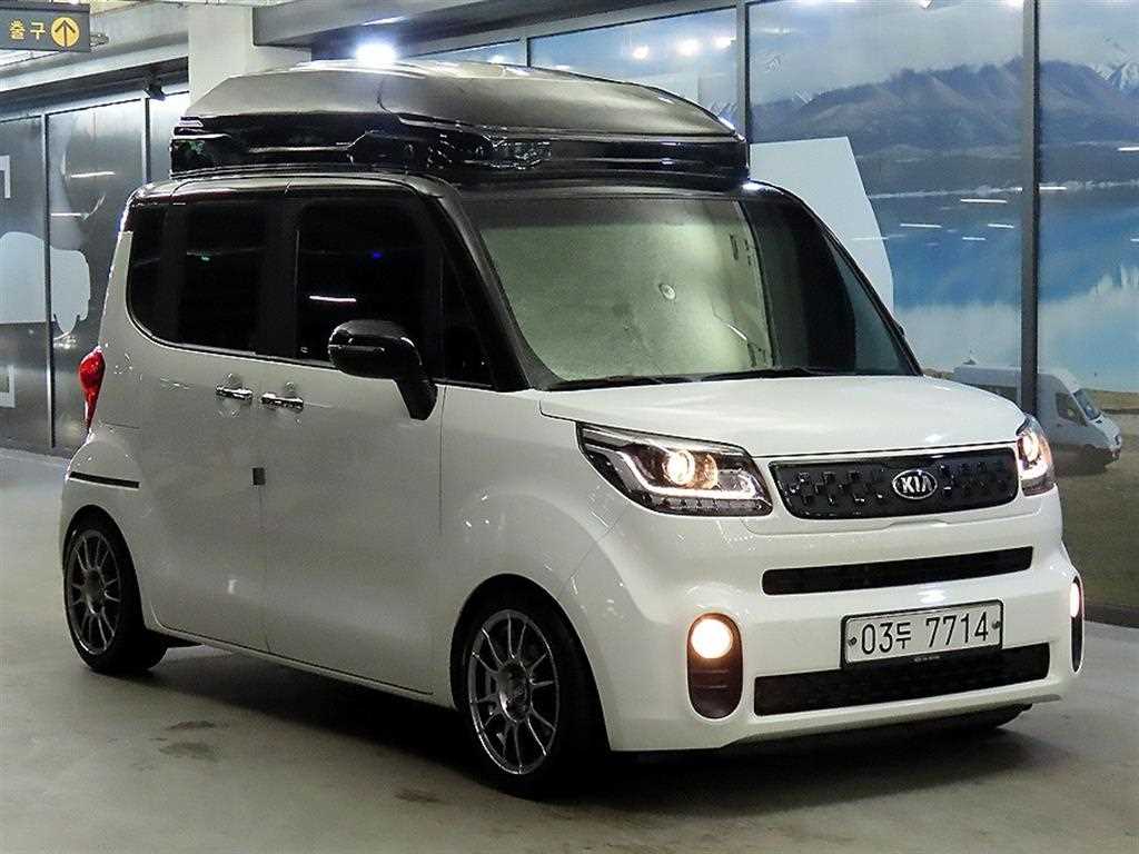 ��� �� ������ 1.0 ���ָ� ������Ƽ��