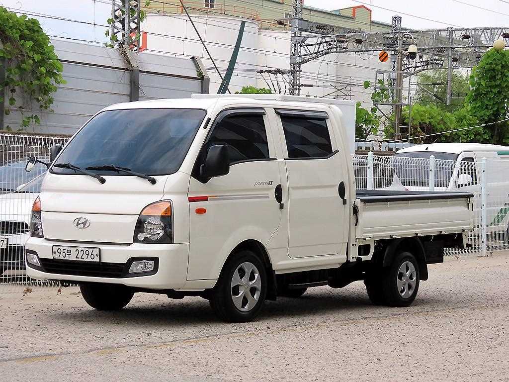 ���� ����II CRDi ����ĸ ������ ����Ʈ