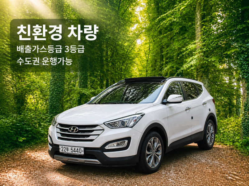 Hyundai Santa Fe R2.0 2WD Premium