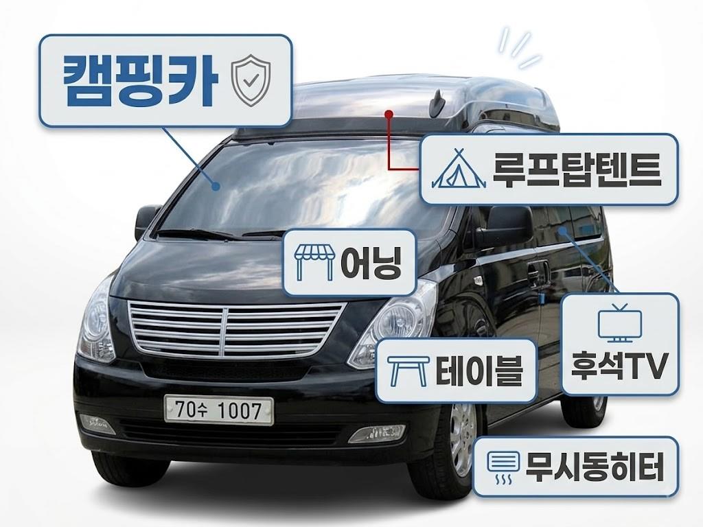현대 Grand Starex 11 인승 CVX Luxury