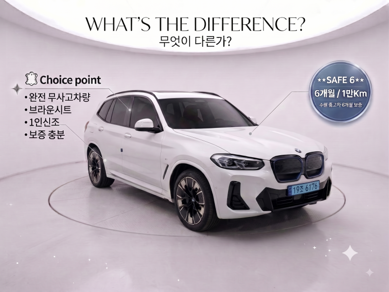 BMW iX3 eDrive M Sport