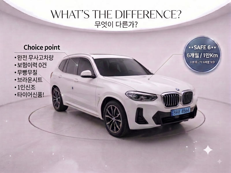 BMW iX3 eDrive M Sport
